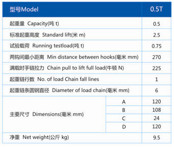 不銹鋼手拉葫蘆0.5噸參數(shù)